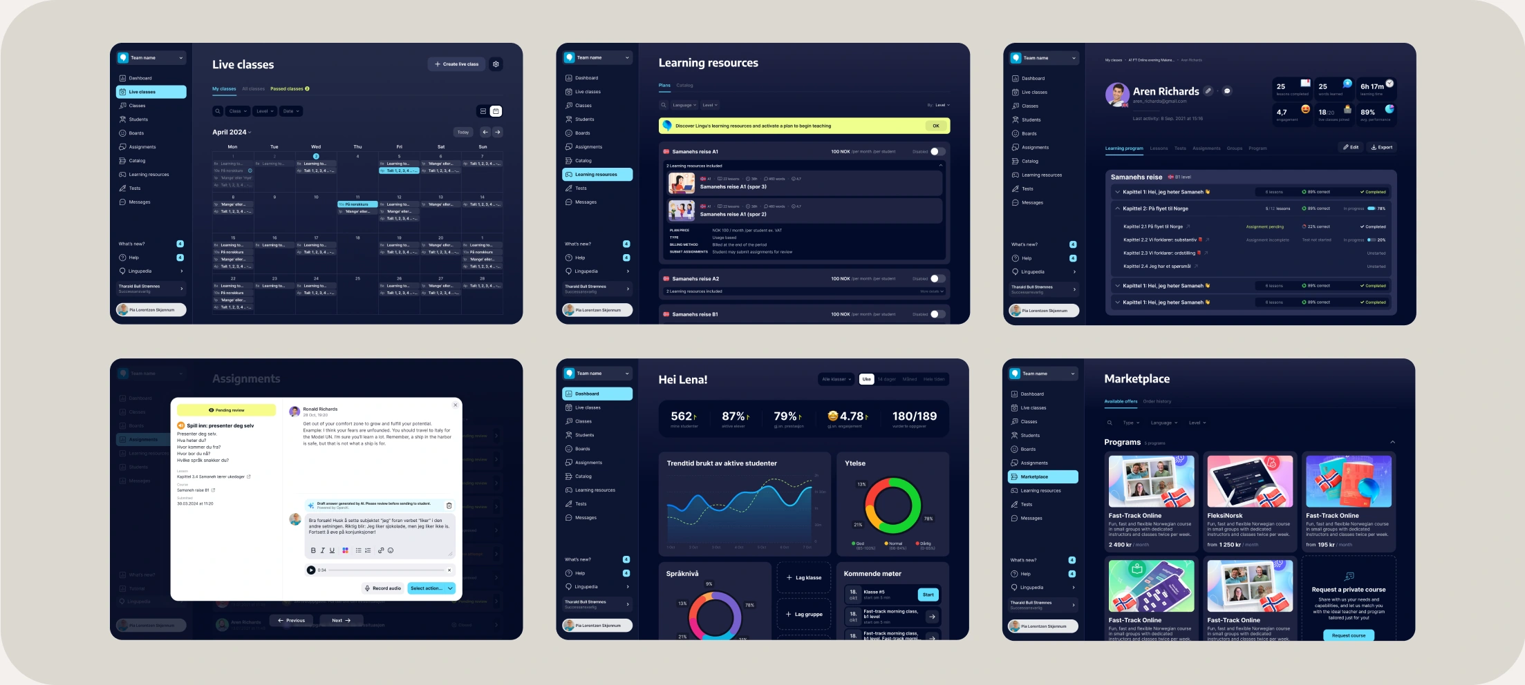 Six teacher administration screens for classes, resources, assignments, reporting, and marketplace